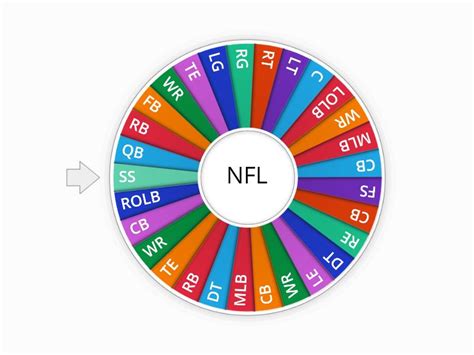 spin the wheel nfl|spin the wheel nfl positions.